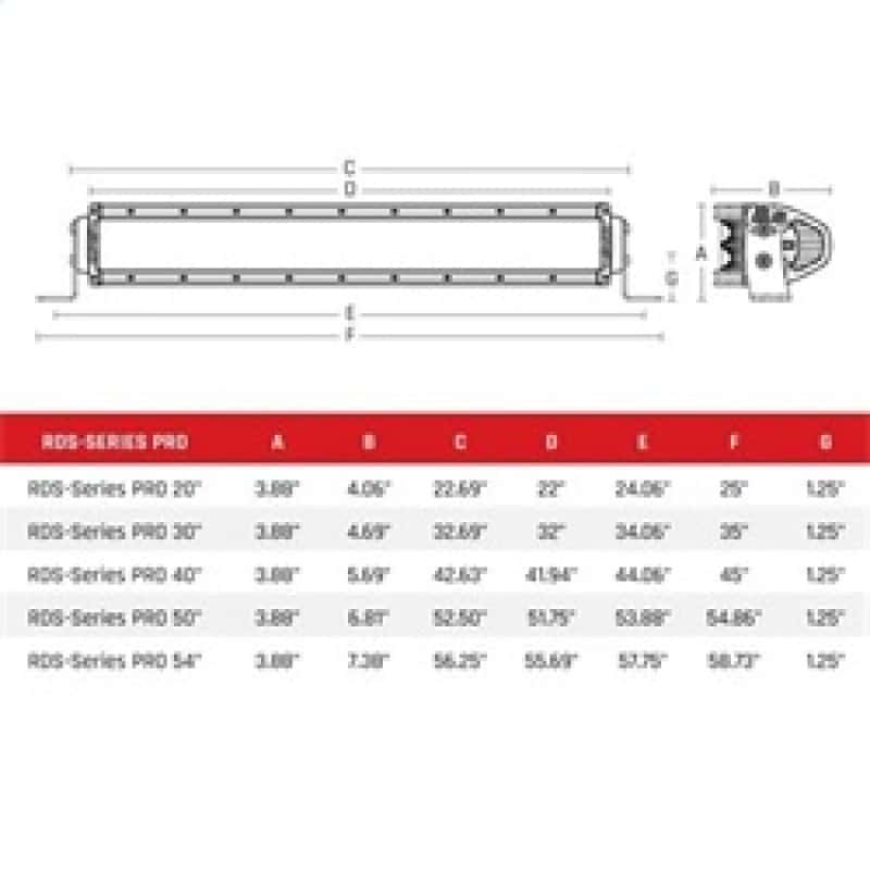 Rigid Industries — Rigid Industries Marine RDS-Series 30in Surface Mount Spot Light
WHT RDS PRO 30 SPT
LED LIGHT - view 5