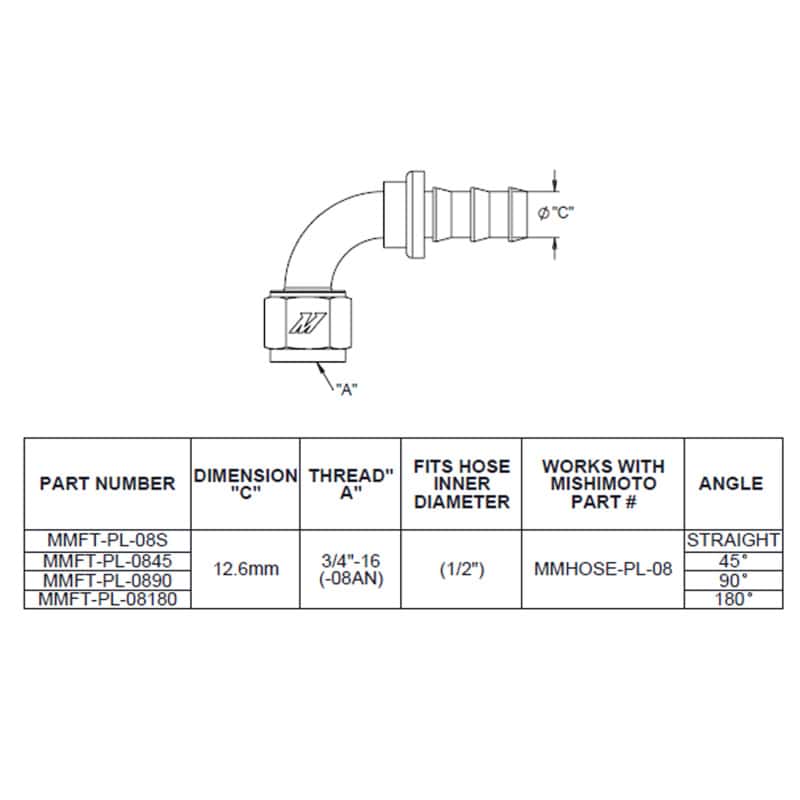 Mishimoto — Mishimoto Straight Push Lock Fitting - 8AN
Hose Fitting - view 4