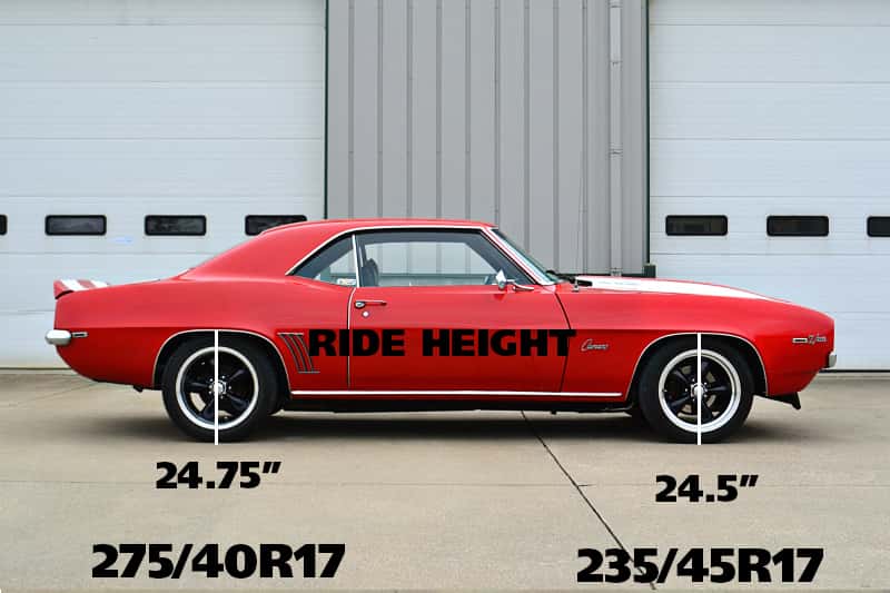 Ridetech — Ridetech 67-69 Camaro Small Block StreetGRIP Lowering Coil Springs Dual Rate Pair
Frt Springs 67-69 F- - view 2
