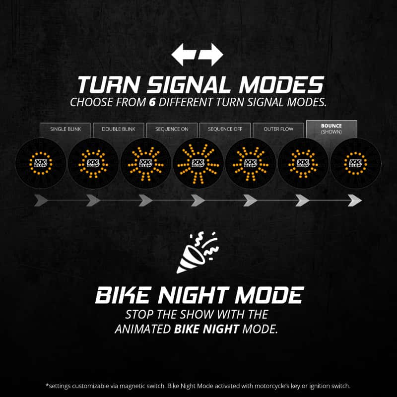 XKGLOW — XK Glow Pro Series MotoTurnz - 1156 Flat Style Front - view 1