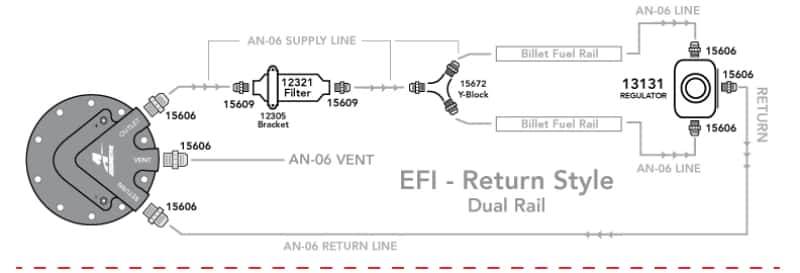 Aeromotive — Aeromotive Phantom 340 Fuel System - Return Style w/Y-Block
System/Kit - view 4