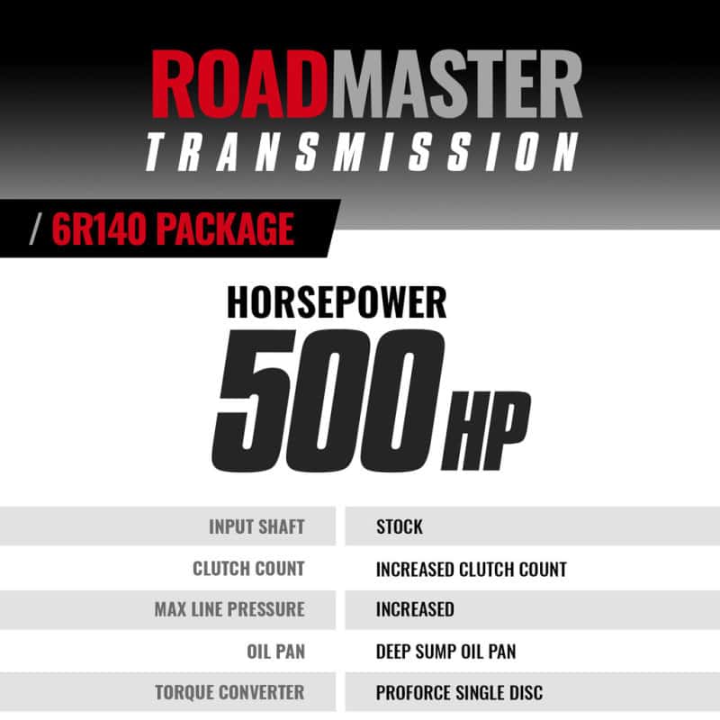 BD Diesel — BD Diesel 17-19 Ford 6.7L Power Stroke Roadmaster 6R140 2WD/4WD Transmission & Converter Package
Auto Trans Assembly
ROADMASTER TRANS - view 2