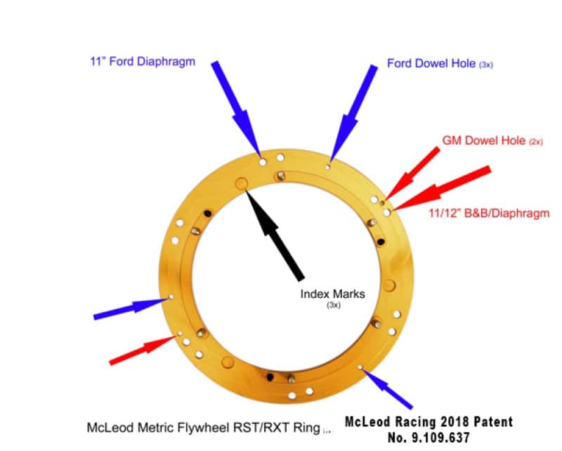 McLeod Racing — McLeod RXT 1200 Clutch 2011+ Ford Mustang 5.0L 1in X 23 Metric Spline
Clutch Kit - view 7
