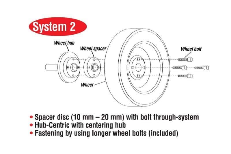 Eibach — Eibach Pro-Spacer 13-18 Subaru BRZ 25mm Thickness 5x100 Hub 56
25mm Pair - view 4