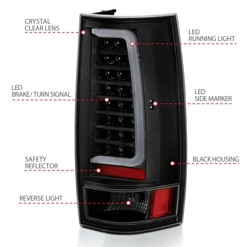 ANZO — ANZO 2007-2014 Chevy Tahoe LED Taillight Plank Style Black w/Clear Lens - view 8
