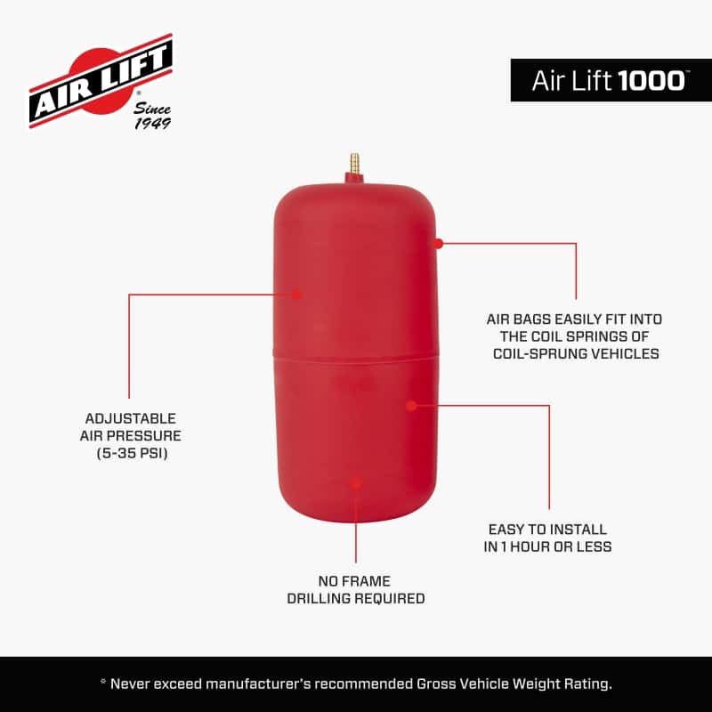 Air Lift — Air Lift Air Lift 1000 Air Spring Kit
Susp Leveling Kit - view 6