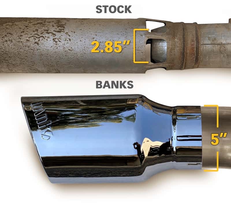 Banks Power — Banks Power 17-19 Chevy Duramax L5P 2500/3500 Monster Exhaust System
Performance Exhausts
Monster Exhaust - view 9