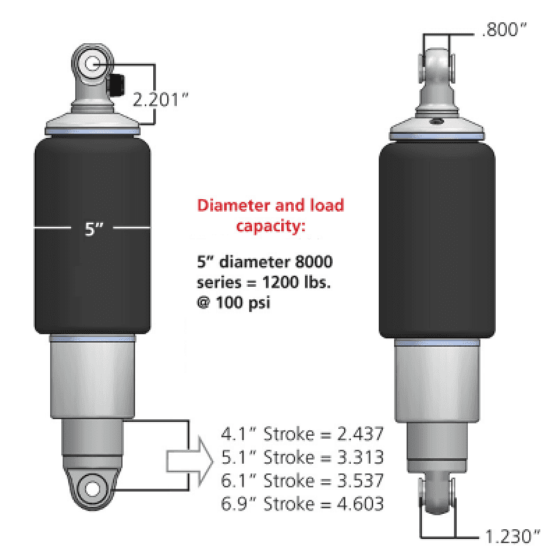 Ridetech — Ridetech HQ Series Rear ShockWaves 4.1in Travel 5in dia Rolling Sleeve .625 Bearing/.625 Bearing
HQ SKW 5" 4.1" Eye - view 3