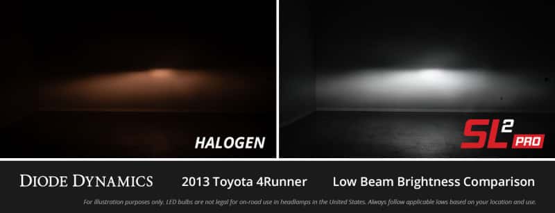 Diode Dynamics — Diode Dynamics H11/H8/H9 White SL2 Pro LED Bulb (one) - view 5