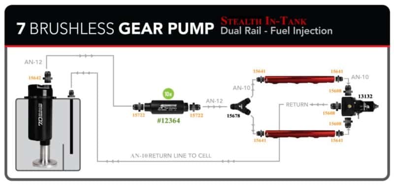 Aeromotive — Aeromotive Brushless Spur Gear Fuel Pump w/TVS Controller - Universal - In-Tank - 7gpm - view 3