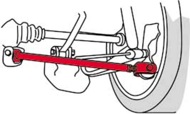 SPC Performance — SPC Performance 92-99 BMW E36/99-06 E46 Single Rear Adjustable Camber Arm
ADJ. CAMBER ARM
ADJ ARM EA - view 5