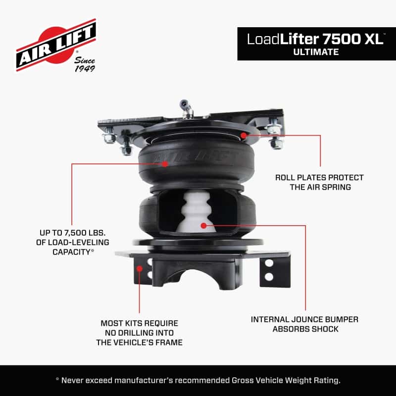 Air Lift — Air Lift 2023+ Ford F450 4WD DRW Non-Commercial 7500 XL Ultimate Air Spring Kit
Susp Leveling Kit - view 12