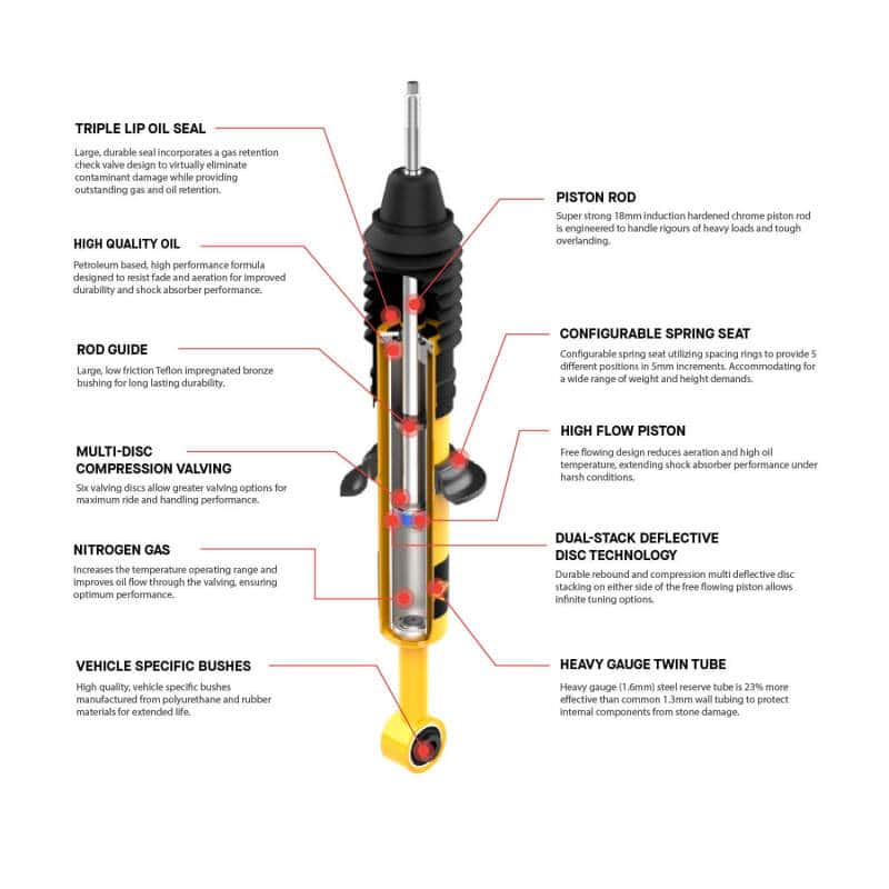 Old Man Emu — ARB / OME Nitrocharger Plus Strut Toyota Prado 120 Series - Front
Strut - view 3