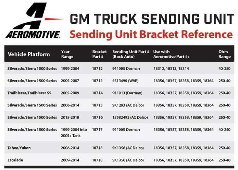 Aeromotive — Aeromotive 99-04 Chevrolet Silverado 340 Dual Drop-In Phantom System - view 6