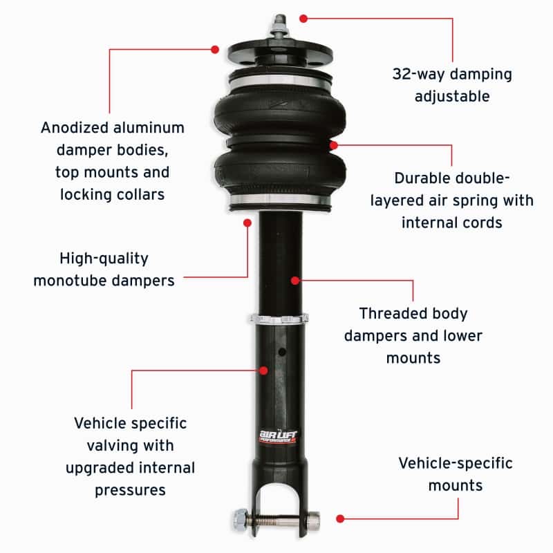 Air Lift — Air Lift 15-20 Acura TLX / 13-17 Honda Accord Rear Performance Air Suspension Kit
Air Lift Performance - view 4