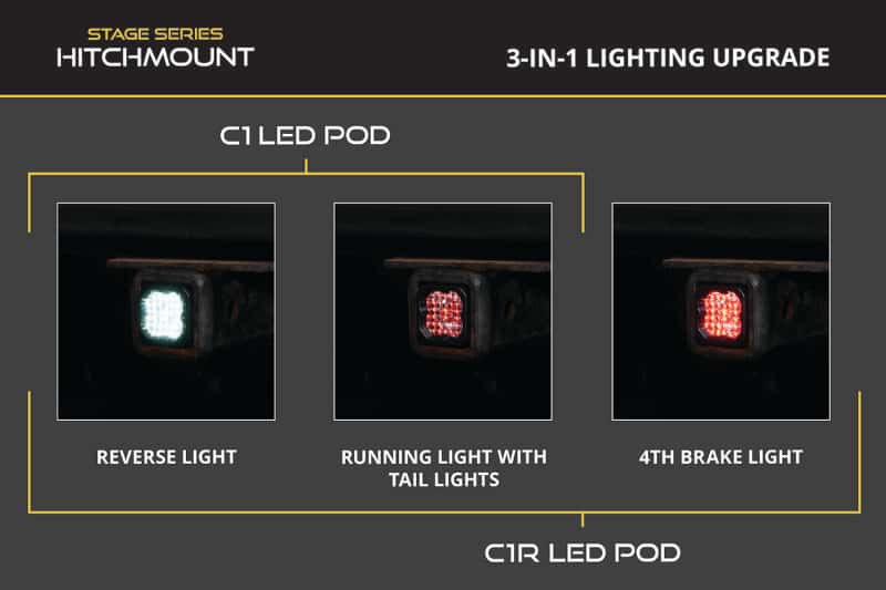 Diode Dynamics — Diode Dynamics Hitch Mount LED Pod Reverse Kit for Ford F-150 15-20 C1R - view 7