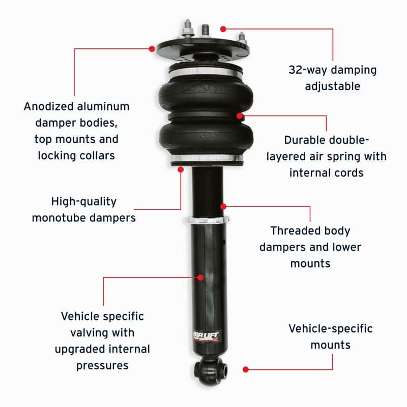 Air Lift — Air Lift Performance 89-00 Lexus LS400 Front Air Suspension Kit
Air Lift Performance - view 5