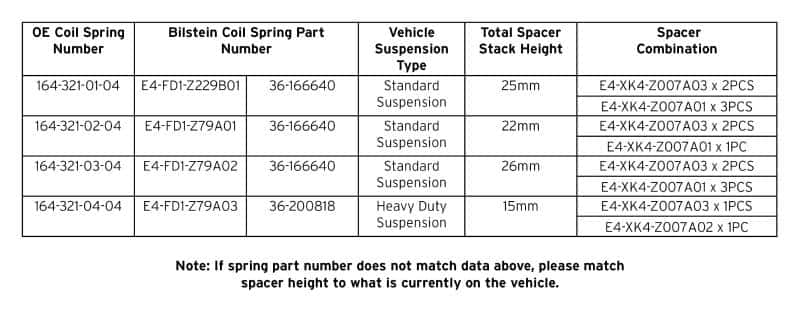 Bilstein — Bilstein B1 MB E-Class VA Shock Mounting Kit
Mounting Kit - view 7