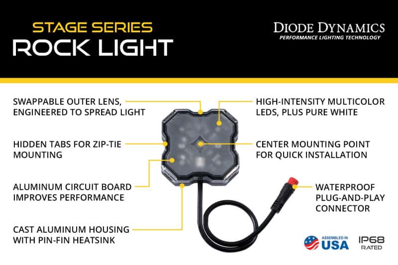 Diode Dynamics — Diode Dynamics Stage Series RGBW LED Rock Light (one) - view 9