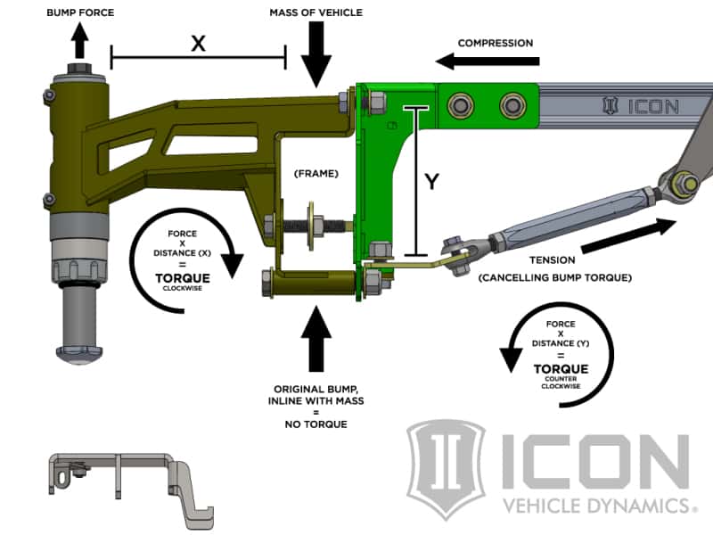 ICON — ICON 2017+ Ford Raptor Rear Hydraulic Bump Stop Kit
RAPTOR BUMP KIT - view 6