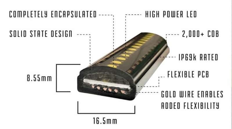 Putco — Putco 36in LED Tailgate Light Bar Blade
LED Light Bar - view 8
