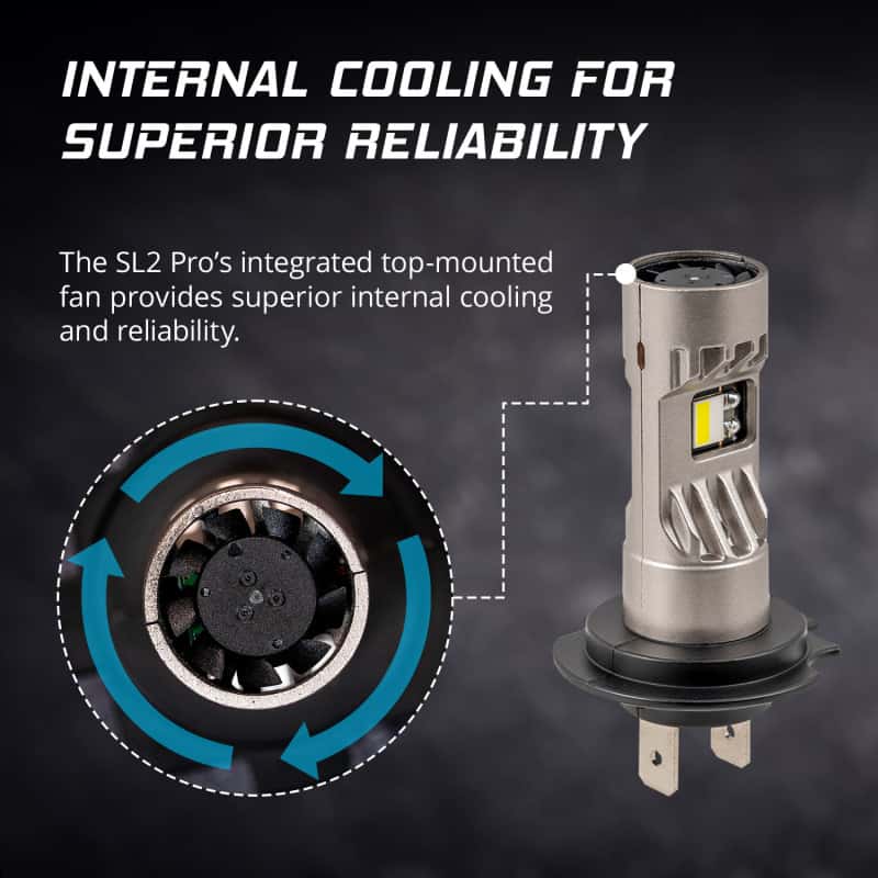 Diode Dynamics — Diode Dynamics H7 White SL2 Pro LED Bulbs (Pair) - view 5