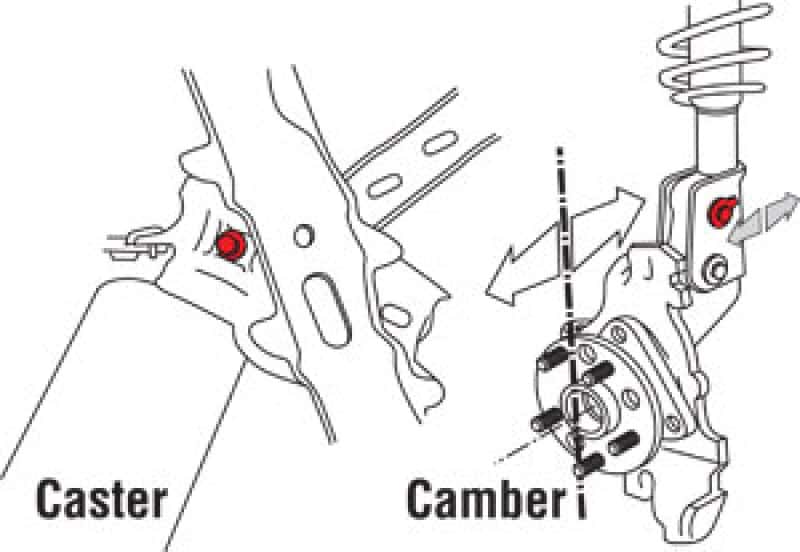 SPC Performance — SPC Performance MUSTANG CAMB & CAST KIT
CAMBER/CASTER CAMS
CAM BOLT SE - view 3