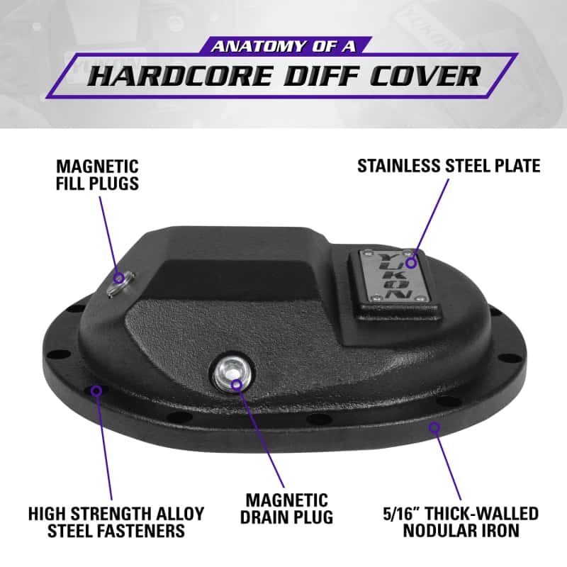 Yukon Gear & Axle — Yukon Gear Hardcore Diff Cover for GM 9.5in & 9.76in Rear
Differential cover - view 13