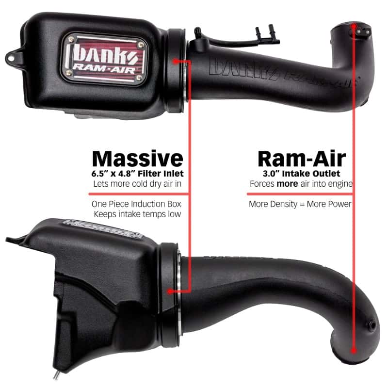 Banks Power — Banks Power 18-21 Jeep 2.0L Turbo Wrangler (JL) Ram-Air Intake System
Banks Ram-Air - view 5