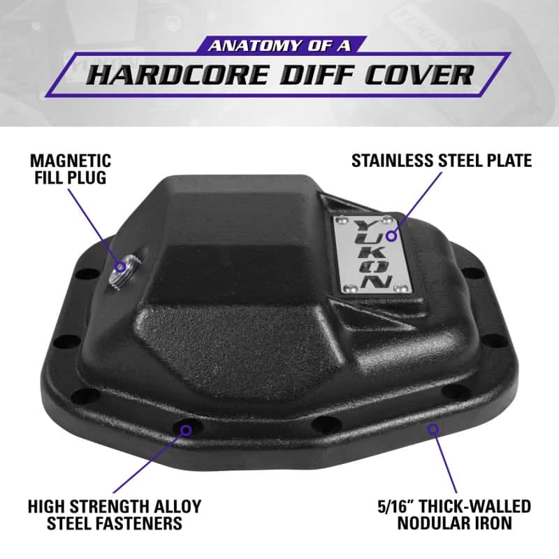 Yukon Gear & Axle — Yukon Gear Hardcore Rear Nodular Iron Cover for Jeep Wrangler JL Dana 44/220mm
Differential cover - view 4
