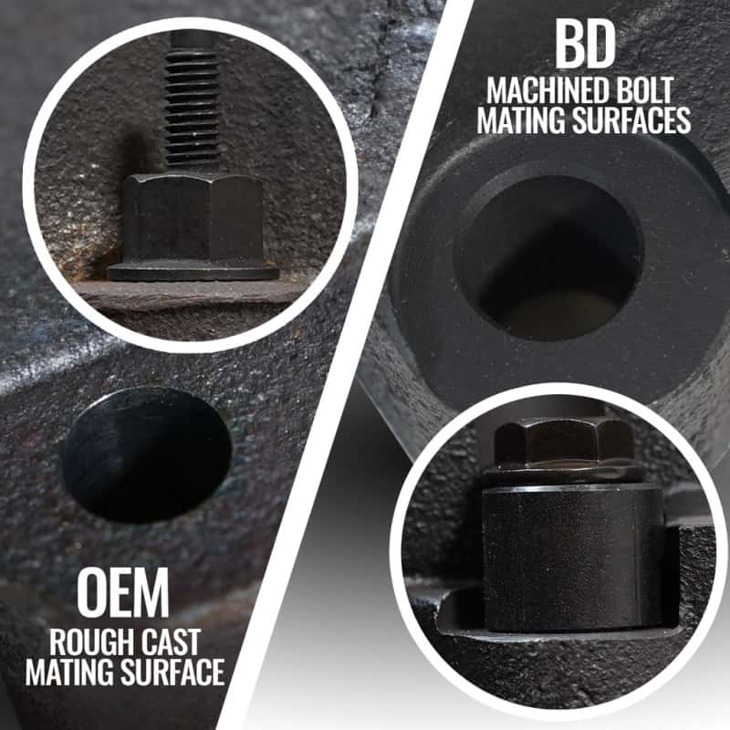 BD Diesel — BD Diesel 09-22 Dodge Ram 1500/2500/3500 5.7L Hemi Exhaust Manifold Driver Side
EXHAUST MANIFOLD DS - view 9