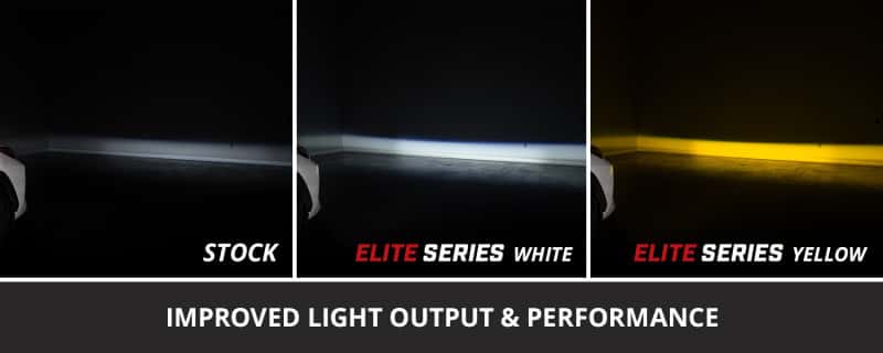 Diode Dynamics — Diode Dynamics 22-25 Toyota RAV4 Elite Series Fog Lamp Kit - White - view 6