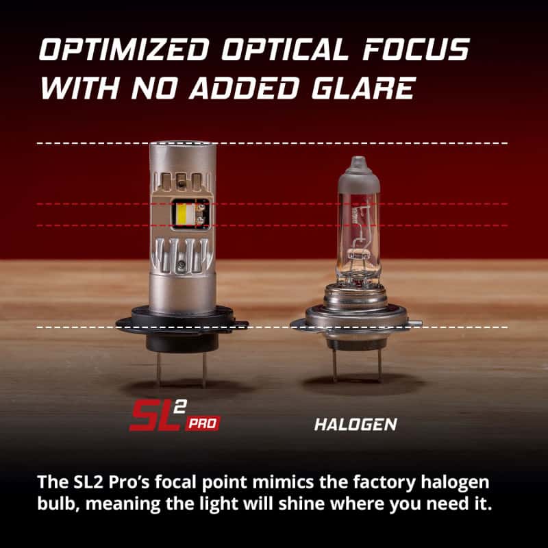 Diode Dynamics — Diode Dynamics H7 White SL2 Pro LED Bulbs (Pair) - view 4