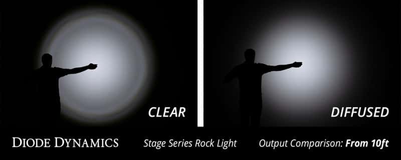 Diode Dynamics — Diode Dynamics Stage Series Rock Lights - White Clear Lens - view 6