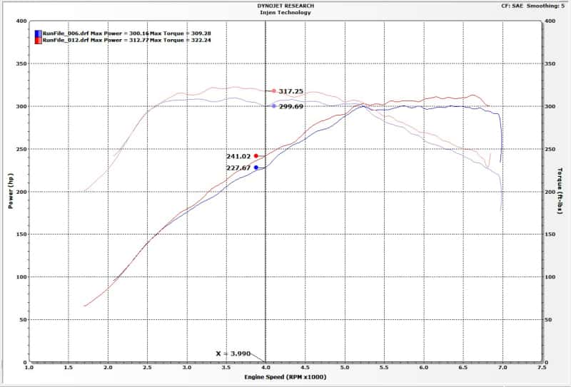 Injen — Injen 16-19 BMW 340/ 440/ M140/ M240 i/ix 3.0T (B58) Evolution Intake
Evolution Intake
Air Intake Kit
EVO1105
 - view 16