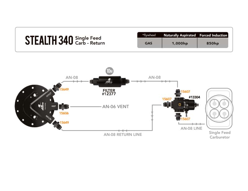 Aeromotive — Aeromotive Stealth Fuel System / Bypass Carb
System/Kit - view 2