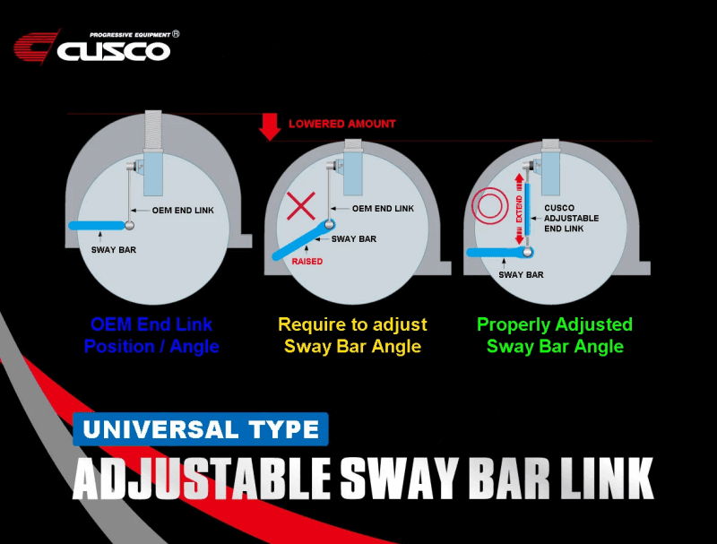 Cusco — Cusco Universal Adjustable Front Sway Bar End Link Set(305mm-335mm) - view 2
