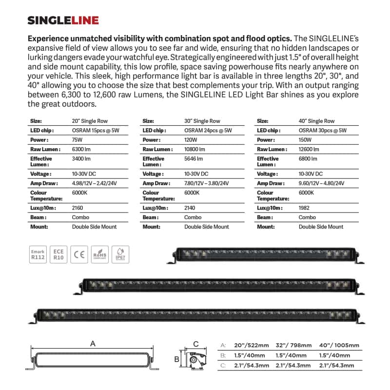 Go Rhino — Go Rhino Xplor Blackout Series Sgl Row LED Light Bar (Surface/Threaded Stud Mount) 20.5in. - Blk
BLKOUT - 20"LightBar - view 8