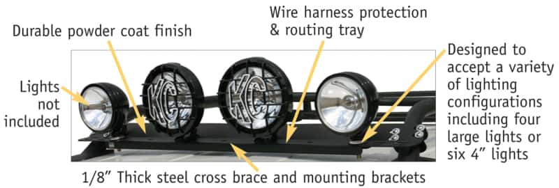 Tuffy Products — Tuffy Fj Cruiser Light Bar Assy
Light Bar Mount - view 6