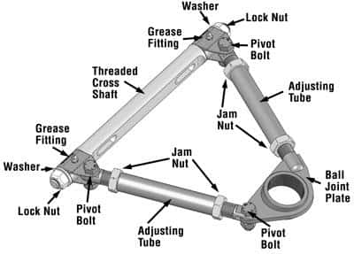 SPC Performance — SPC Performance Pro Series Front Adjustable Upper Control Arm (Chrysler Thread-In 10deg) (Race Only)
ADJ. CONTROL ARM
RACE ARM - view 3