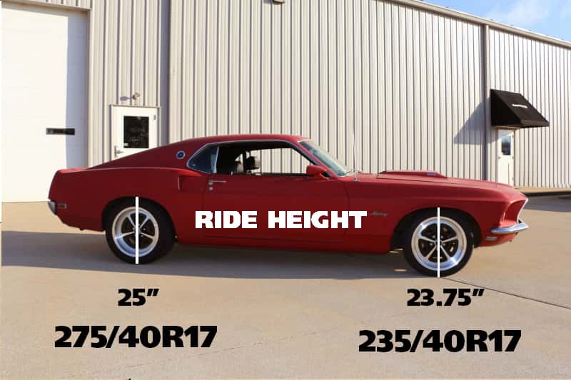 Ridetech — Ridetech 67-70 Ford Mustang Small Block StreetGRIP Lowering Coil Springs Dual Rate Front Pair
Frt Springs 67-70 Mu - view 2