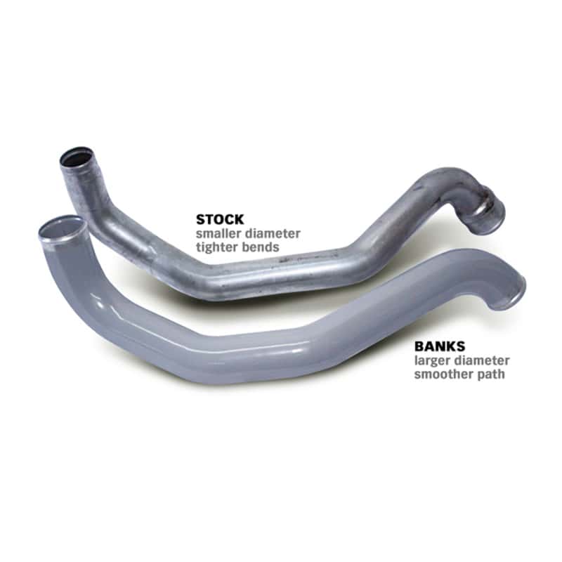 Banks Power — Banks Power 04.5-09 Chevy 6.6L Boost Tube Upgrade Kit
Boost Tube Upgrade
Intercoolers - view 4