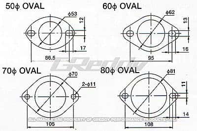 GReddy — GReddy 80mm Oval Exhaust Gasket - view 3