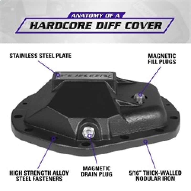Yukon Gear & Axle — Yukon Gear Hardcore Diff Cover for 11.5in & 11.8in GM Dodge Ram
Hardcore Diff Covers - view 13