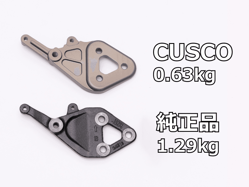 Cusco — Cusco 23-25 Toyota GR Corolla Light Weight Rear Differential Mount Bracket - Billet Aluminum - view 2
