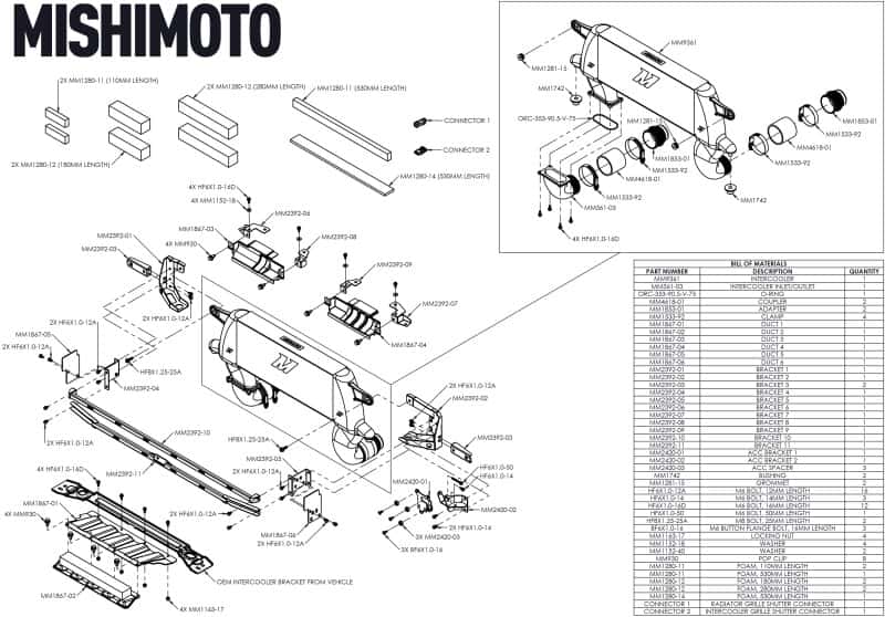 Mishimoto — Mishimoto 21+ Ford Bronco High Mount Intercooler Kit - Silver
Intercooler - view 13