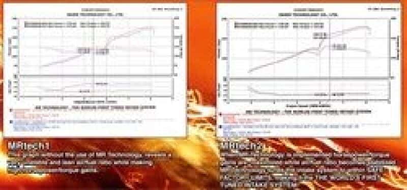 Injen — Injen 06-09 Civic Si 2.0L 4Cyl. Coupe & Sedan Polished Short Ram Intake
Short Ram Intake
Air Intake Kit - view 11