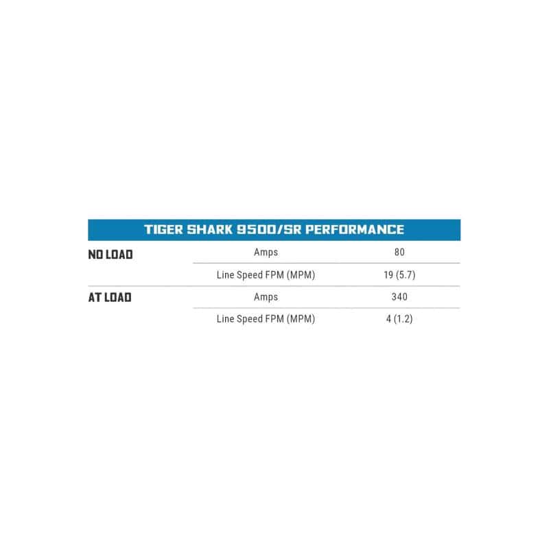 Superwinch — Superwinch 9500 LBS 12V DC 3/8in x 80ft Synthetic Rope Tiger Shark 9500 Winch
Winch - view 13