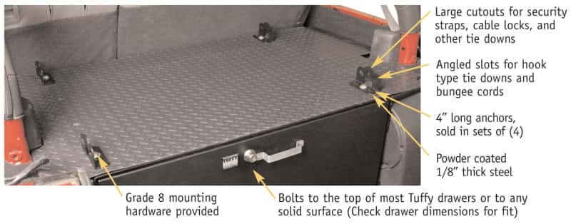Tuffy Products — Tuffy Modular Gear Anchors (4 Anchors) 4In Long Each
Anchors - view 5