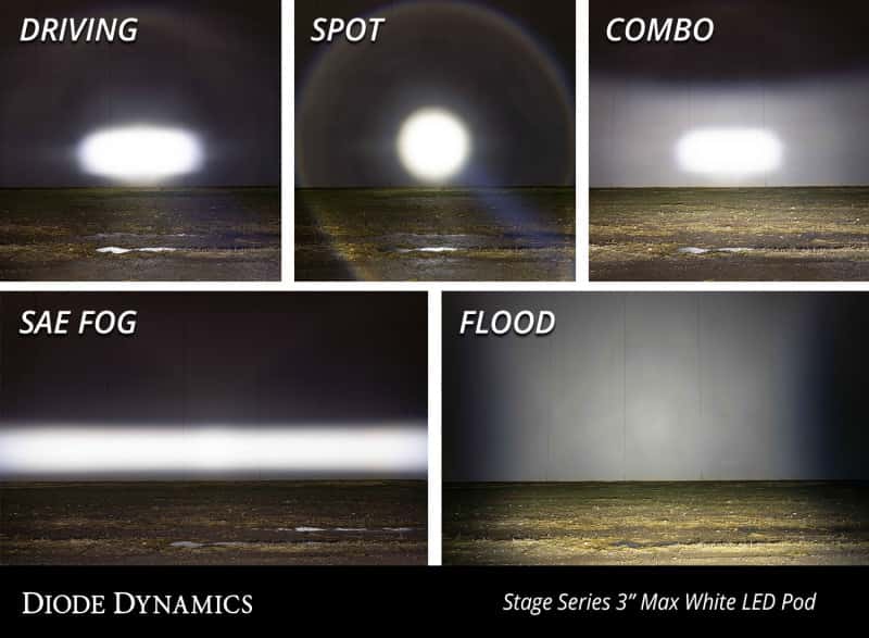 Diode Dynamics — Diode Dynamics SS3 Max RBL - White Combo Standard (Pair) - view 17